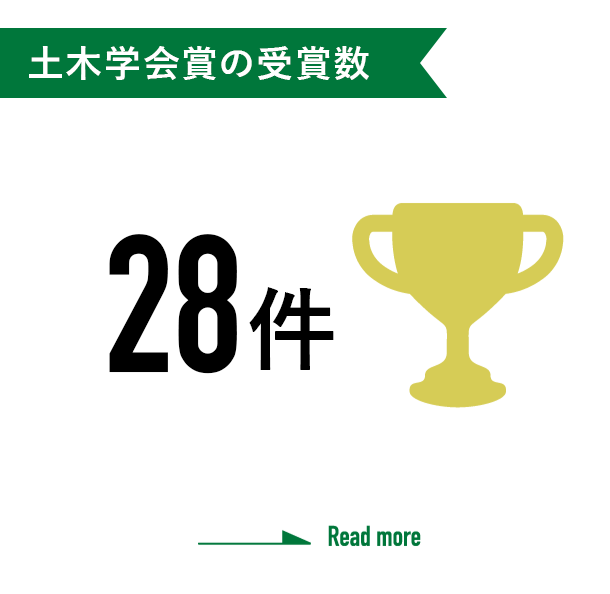 土木学会賞の受賞数